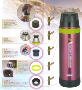 詳細 詳細